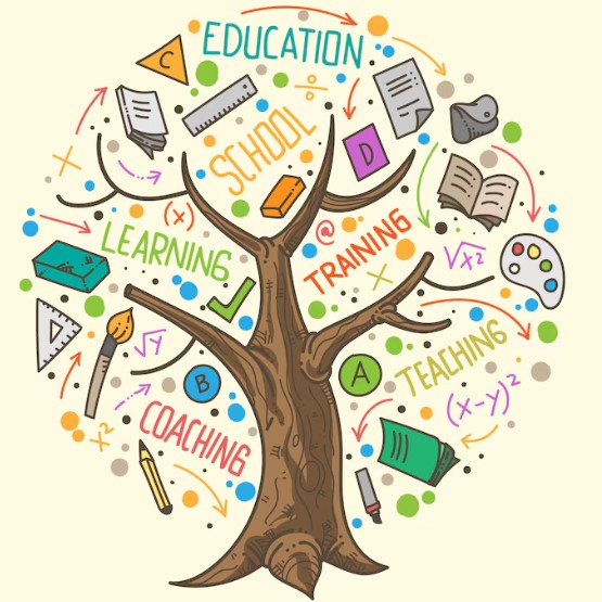 देहरादून,को भारत की शिक्षा राजधानी क्यों माना जाता है?