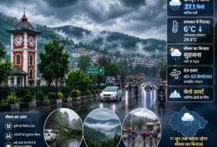 देहरादून में बरसे बादल, तापमान में भारी गिरावट